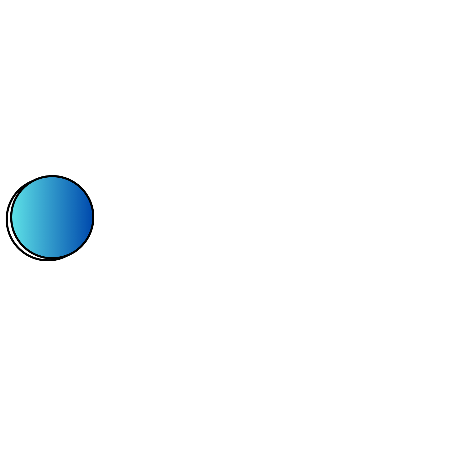 Global